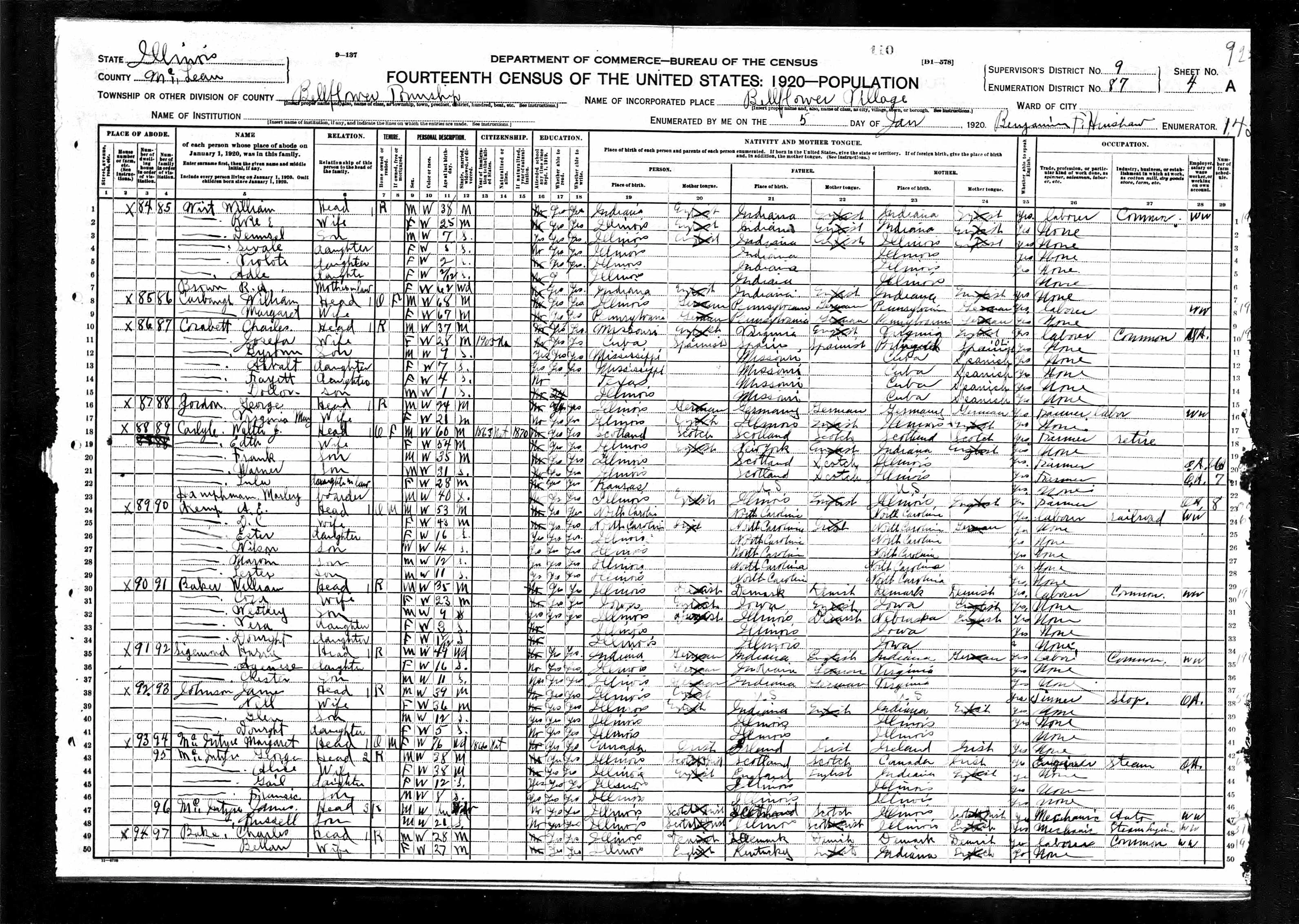 Page 4A of 1920 census