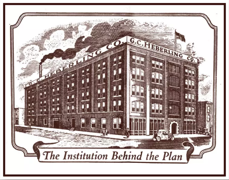 An illustration of a large building with the words “The Institution Behind the Plan” at the bottom and “GC Heberling Co” at the top of the building.