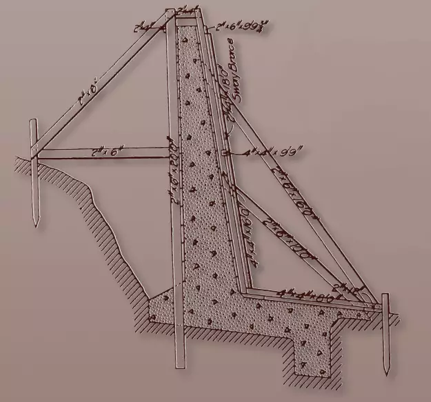 Diagram of the structure built by Peter and his coworkers for the Bloomington Reservoir.