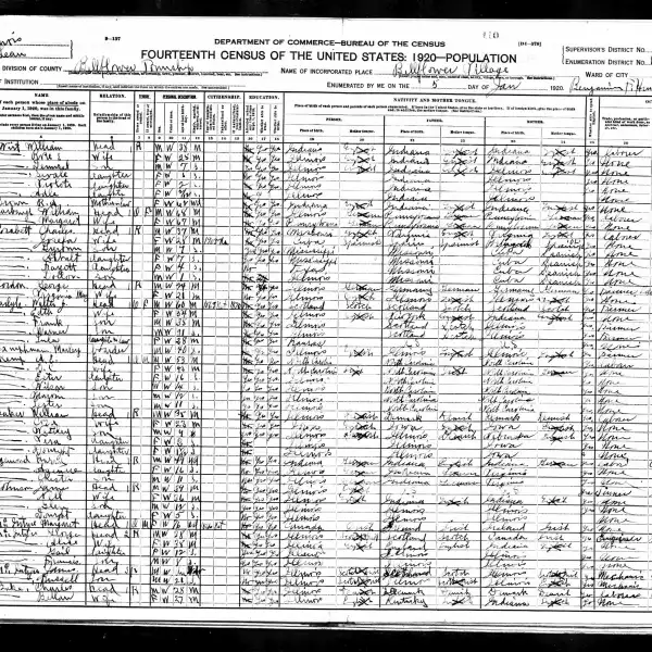 Page 4A of 1920 census