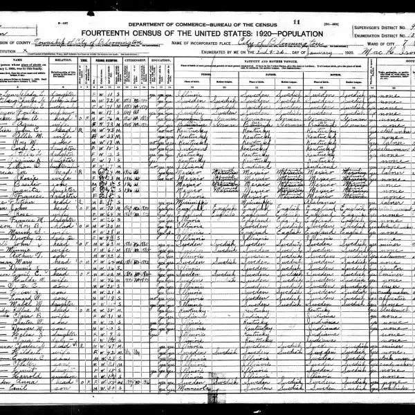 Page 2A of 1920 census