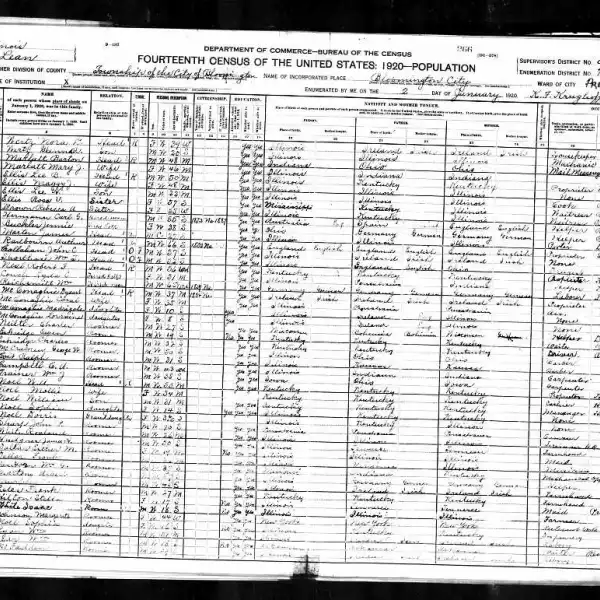 Page 1A of 1920 Census