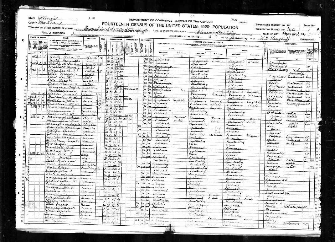 Page 1A of 1920 Census
